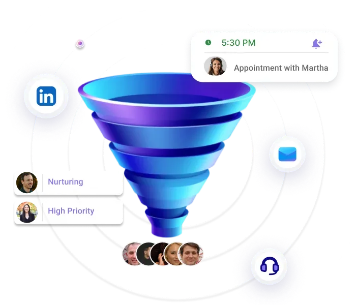 Marketing to Sales pipeline